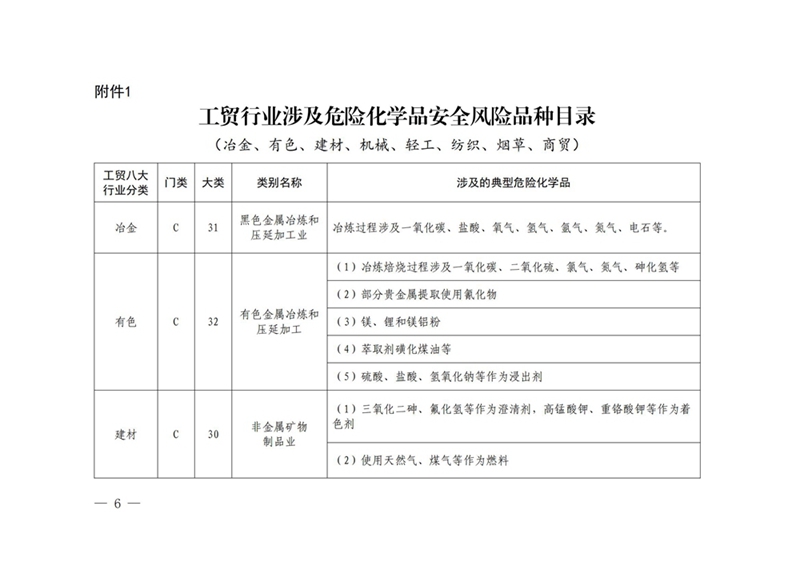 海博网(中国区)官方网站_项目2843