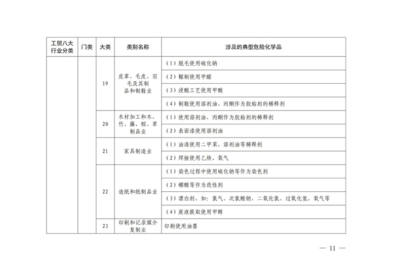 海博网(中国区)官方网站_项目2752